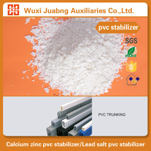 Stabilisierung pulver stabilisierung pulver