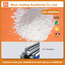 Stabilisierung pulver stabilisierung pulver