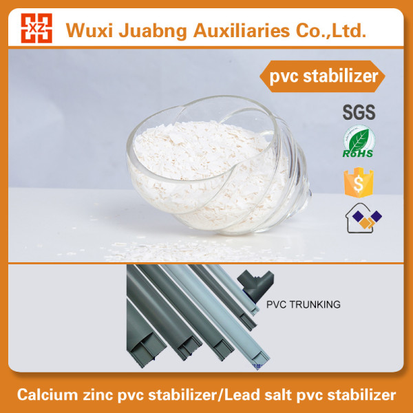 Pvc stabilisateurs pour pvc goulotte