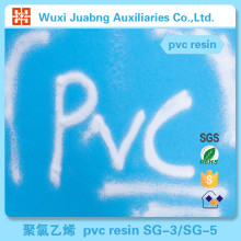 Bonne vente blanc poudre de matériau PVC de chlorure de polyvinyle résine