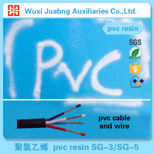 Pvc respetuoso del medio ambiente de resina de plástico para Pvc Cable y alambre