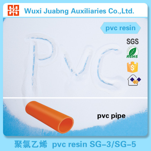 Fiable reputación China Gold Supplier resina de Pvc para tubería