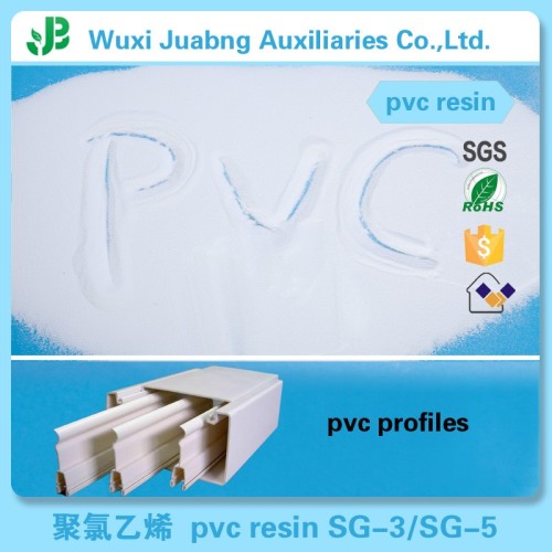 Bonne qualité Pvc SG5 de résine K67 Pvc granulés prix pour profilés en Pvc