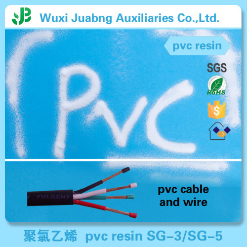 Fabricación de Energía verde Piso De Cuero Pvc Resina Lg Corea Para Pvc Cable Y Alambre