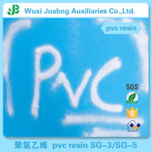 Wirtschafts Weißes Pulver Rohstoff Sg 5 Pvc Resin Polyvinylchloridharzzusammensetzung