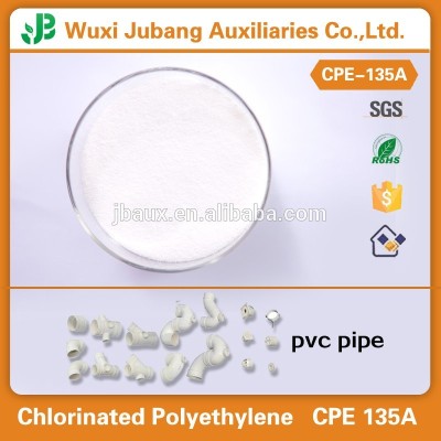 Polyéthylène chloré utilisé pour tuyaux en pvc, Profils