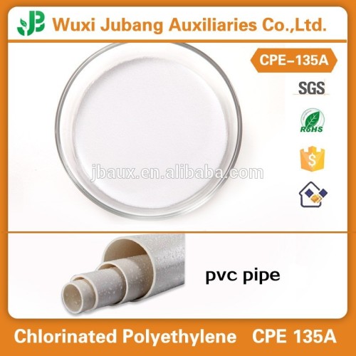 China fabricante PVC modificador de procesamiento de primeros auxilios, clorado addtive 135A