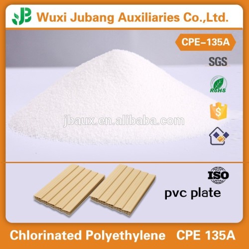 Хлорированный полиэтилен, воздействия модификатора CPE 135A для пенополистирол