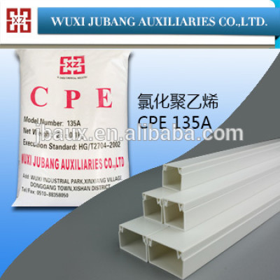 Ligne fente additifs ---- CPE 135A polyéthylène chloré résine
