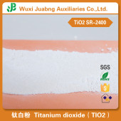 Titanium Dioxide for Coating