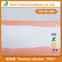 Titanium Dioxide for PVC House Siding