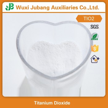 Titanium Dioxide for White Pipe Manufacturer