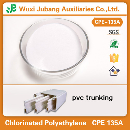 CPE Chlorinated Polyethylene for Russia Trunking Factory
