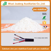 Professional Vietnam Lead Stalt Stabilizer for Wire