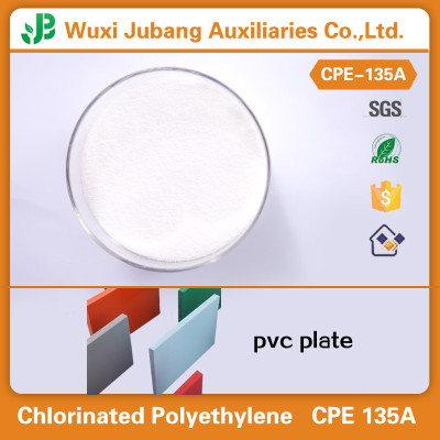 Chlorinated polyethylene for PVC profile manufacturers