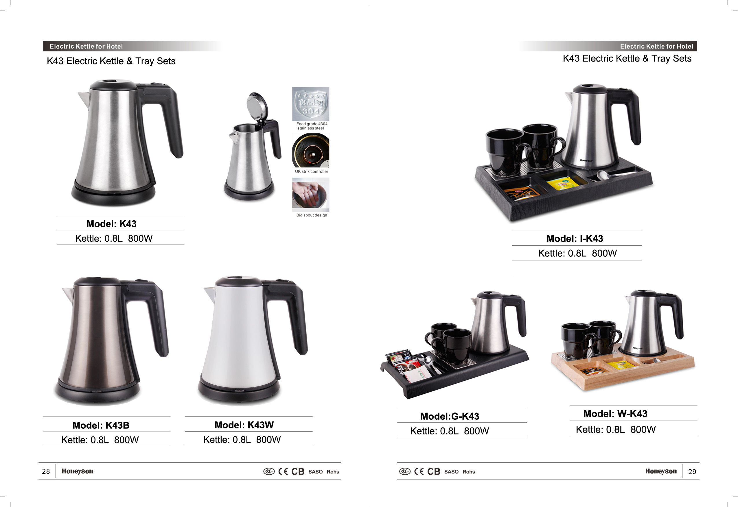 E-catalogue for Electric Kettles