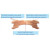 Haobloc Better Breath Nasal Strips for snoring