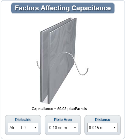 Condensador Dingfeng - Factores que afectan el valor de la capacitancia