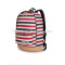 2015 Popular new style european style backpack bag with high quality
