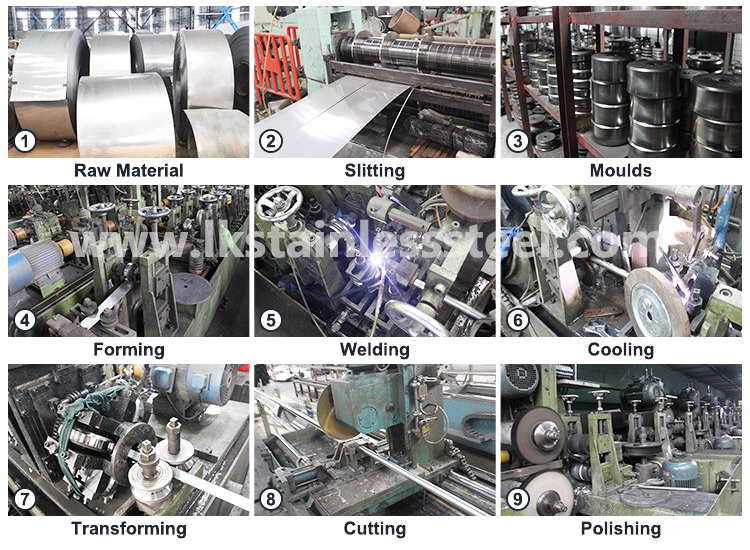 LK Stainless Steel products producing processes