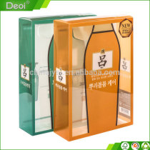 eco-friendly high-grade customized plastic packing box for skin care product