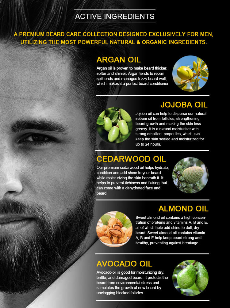 Beard-Oil-Ingredients