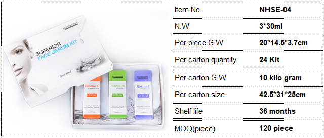 Neutriherbs face Serum kit packaging
