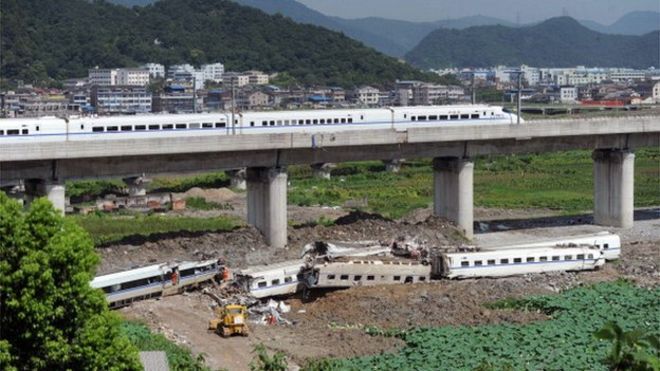 China relaunches world's fastest train
