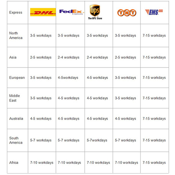 vicpas painel de toque de compras