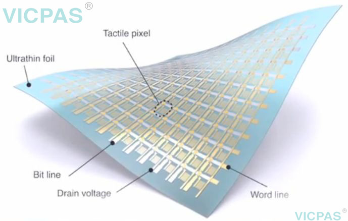 sensor de tela de toque flexível