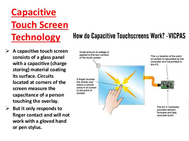 How Capacitive Touch Panels Work?-vicpas hmi touchscreen