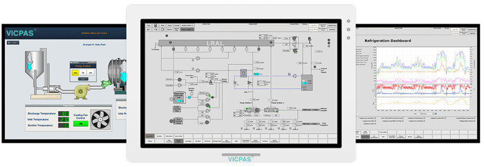 What can Schneider Electric Magelis Panel Pcs do?