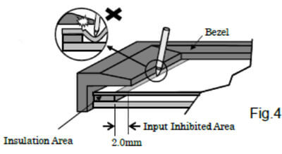 Input Inhibited Area (Fig.1&4)