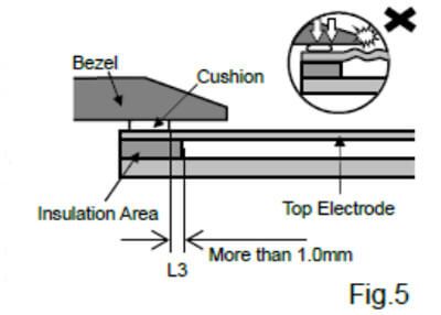 Cushion (Gasket) (Fig1&5)