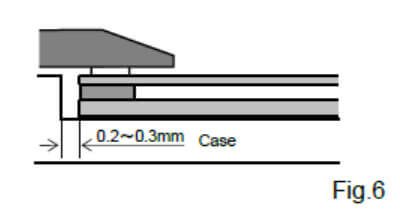 Tolerance (Fig.6)