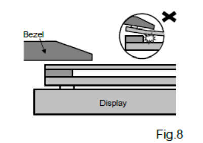 Mounting Touch Screen (Fig.8)