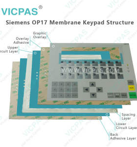 6AV3617-4EB42-1AA0 Siemens OP17 Membrane Keyboard Replacement