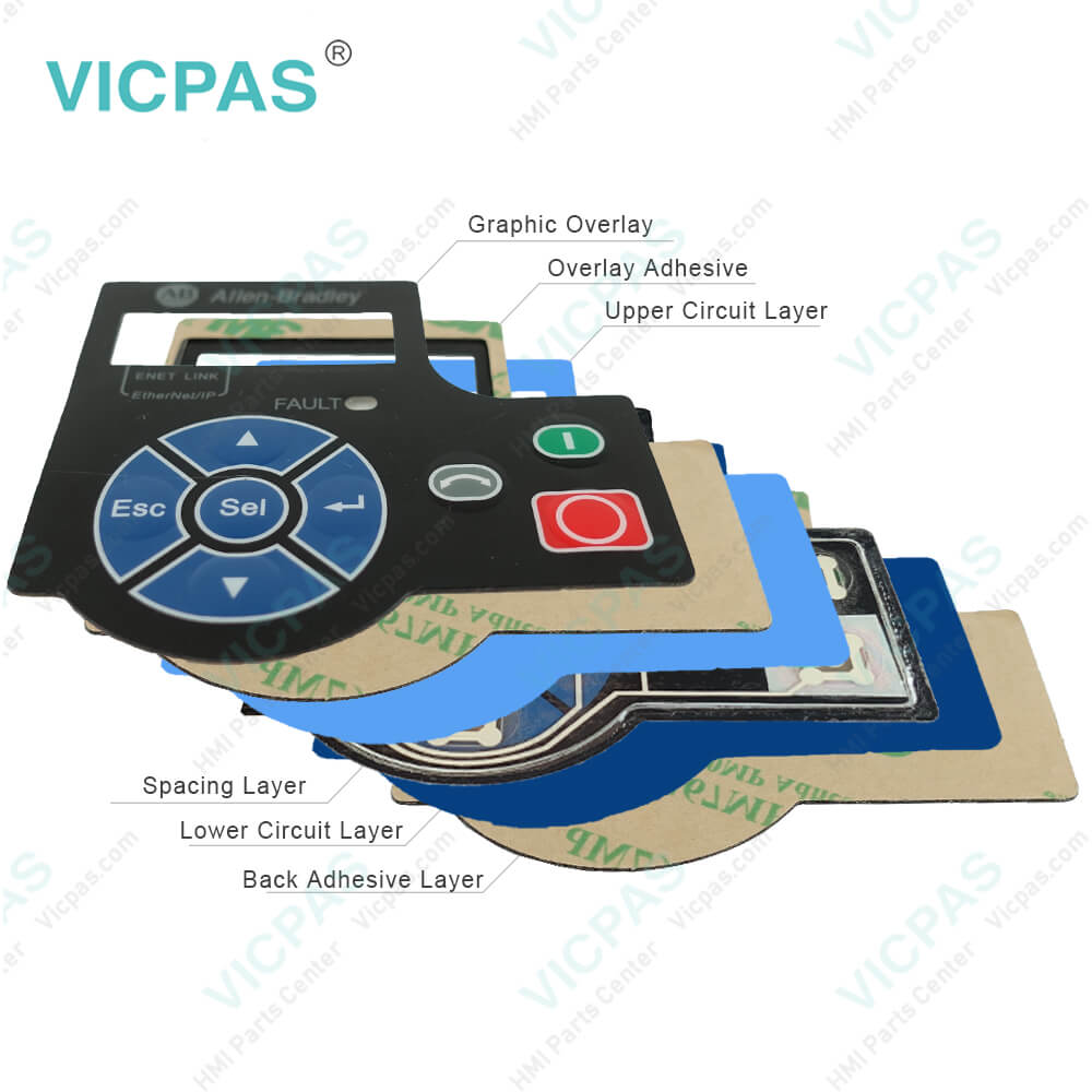 AB PowerFlex 525 AC Drivers Keypad for Replacement | Allen Bradley