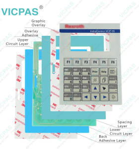 VCP05.2DSN-003-SR-01-PW Switch Membrane LCD Display Screen