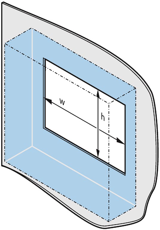 Dimensions of the mounting cutout