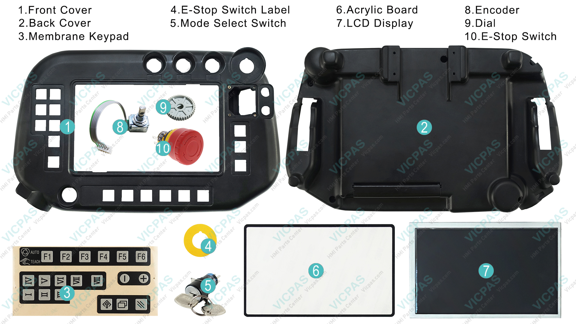 Panasonic G3 Plastic Case and Membrane Keypad Keyboard