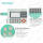 B&R 4PP035.E300-01 Membrane Keypad Switch