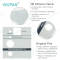 RESPONDER IV Protective Film Replacement