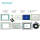 6AV6642-0BC01-1AX0 Siemens Touch Panel TP177B Touchscreen