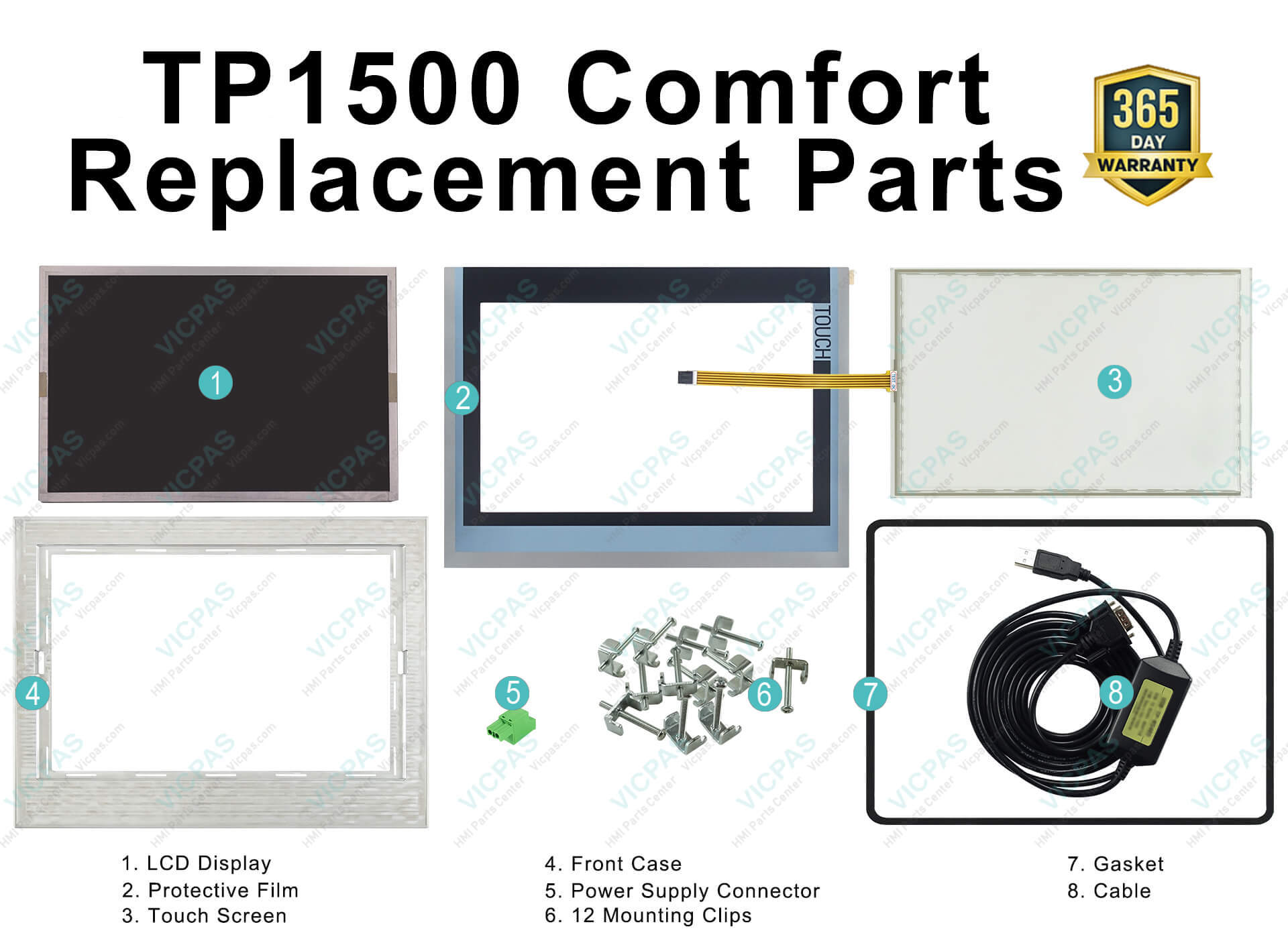 TP1500 Comfort Maintenance and Troubleshooting