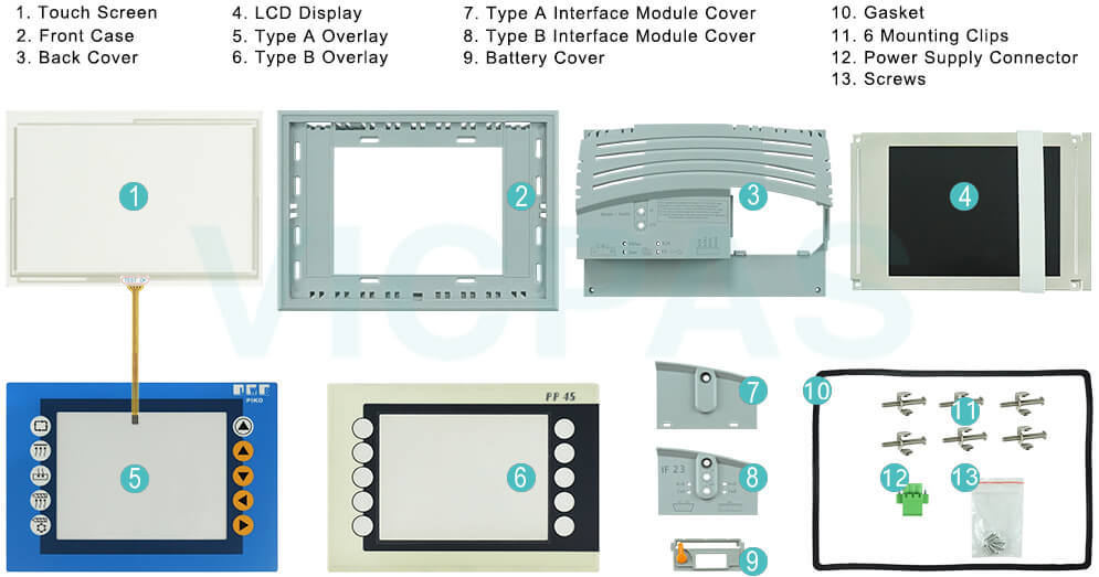 Power Panel 45 4PP045.0571-L42 Touch Screen Film, Front Case, Back Cover, LCD Display, Front Overlay, Interface Module Cover, Battery Cover, Gasket, Mounting Clips, Power Supply Connector and Screws Replacement