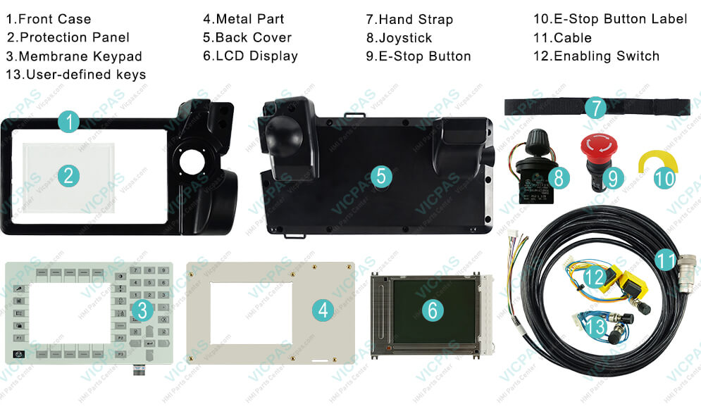 ABB 3HNE00028 3HNE 00028 S4 S4C LCD display panel, joystick, E-stop button, HMI case, plastic shell, protection panel, hand strap, E-stop button label, cable, terminal keypad, metal part, Enabling Switch, User-defined keys Teach Pendant Repair Kit