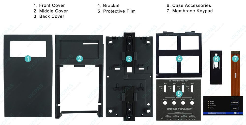 Schneider HMI AO-4 AO-4-8 AO-4-8-O Outer Covering Keypad Membrane Protective Film Repair Kit Schneider HMI AO-4 AO-4-8 AO-4-8-O Outer Covering Keypad Membrane Protective Film Repair Kit