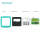 7ME6920-1QA10-1AA0 Plastic Housing Membrane Switch LCD Display Panel