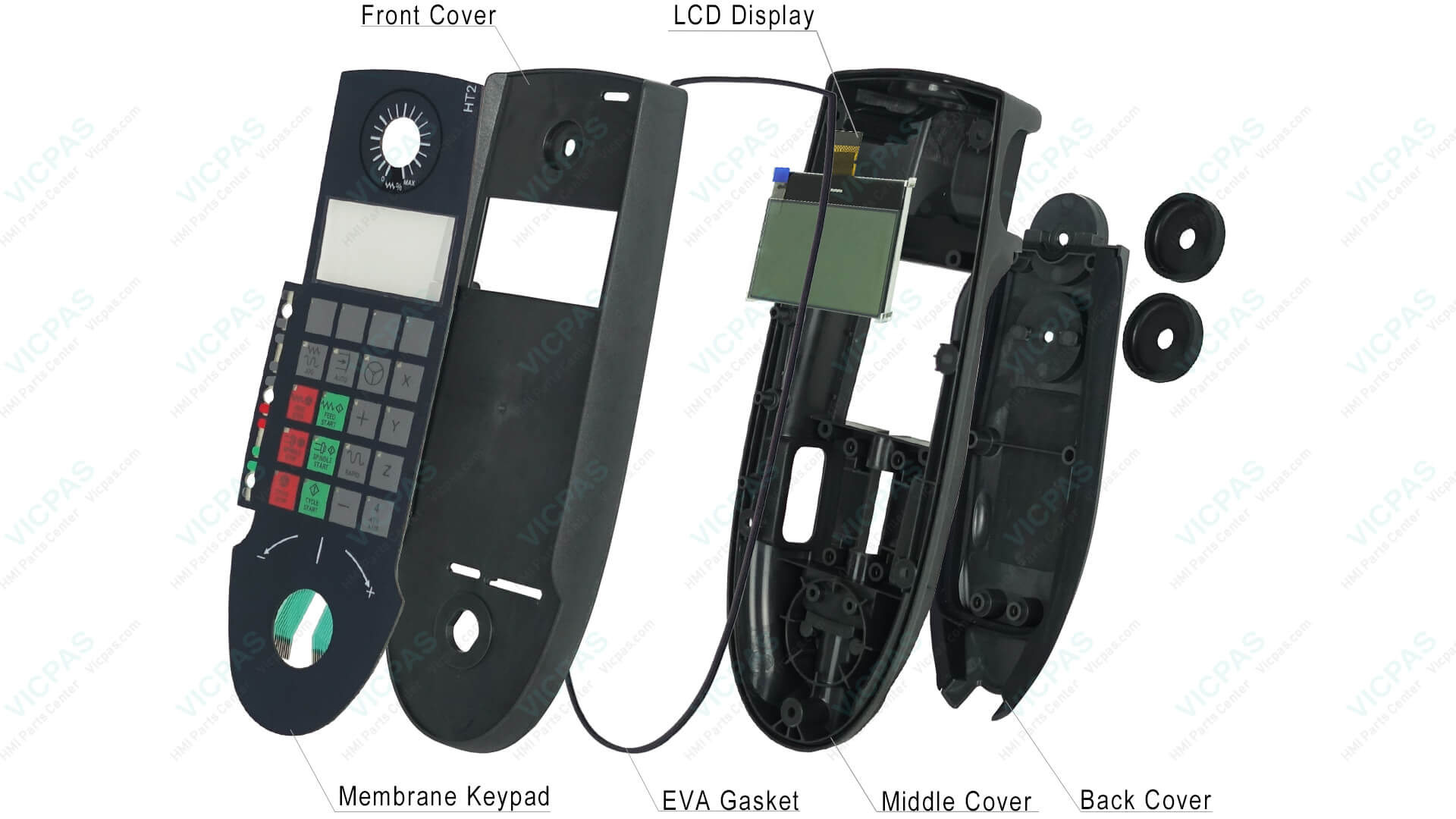 Exploded diagram highlighting key Siemens HT2 components: Front Cover, LCD Display, Membrane Keypad, EVA Gasket, Middle Cover, and Back Cover